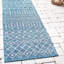 Tapis intérieur / extérieur bleu / gris Harlee-61732884