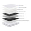 Eutopia Annaghmore Agencies Ltd Mattress-119306239