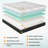  Adjustable Bed Frame With 12'' Memory Foam Mattress, Zero Gravity, Massaging, Wireless Remote & App Control, E3000 Sunset Orange-469382512