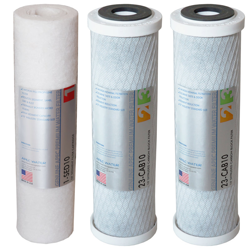 Filtre de remplacement à double capacité de dessous de l’évier apeced water us fabriqué ultime
