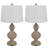 Brigands USB Table Lamp Set - Rustic Lamps with USB Charging Ports and LED Bulbs Included