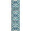 Tapis tissé à la machine Lamanna -95454222