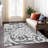 Washable Floral Indoor / Outdoor Rug-518443390