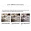 Ensemble de table basse moderne