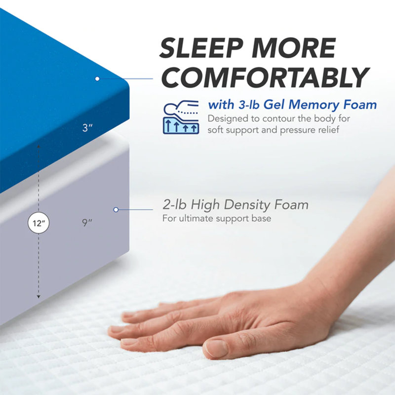 Matelas en mousse viscoélastique imprégnée de gel CoolBreeze de 12 po avec housse Dynasty