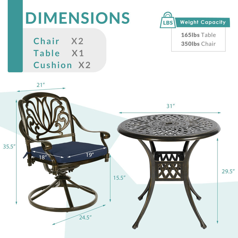 2 - Person Patio Dining Set with Round Table , Cushions Included, Navy Blue