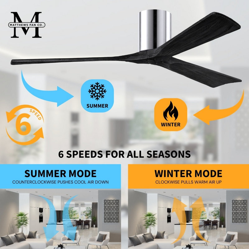 Irene Ceiling Fan, Polished Chrome, 60", Matte Black