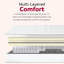 Très grand 9 po Matelas à ressorts ensachés blanc dans une boîte - Technologie de soulagement, Contour de mousse, Coils minimisant le transfert de mouvement, Couche de base haute densité, Housse en tricot doux, É.-U., Support de bord, Livraison compressée-1052629125