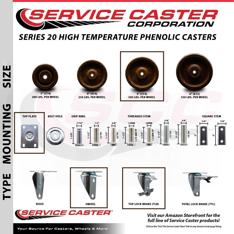 High Temp Phenolic Swivel Caster