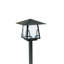 Carmel LED Pathway Light-1968375145-1968375138-1968375189