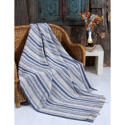 Throw Blanket