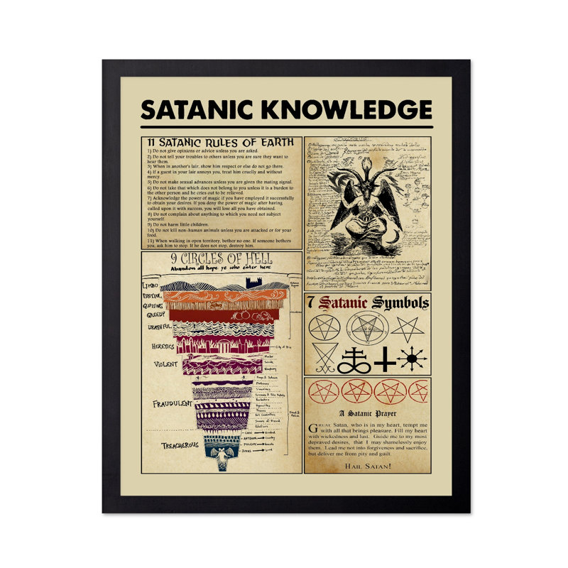 Satanic Knowledge, Black Framed, Poster, 12"H x 16"W