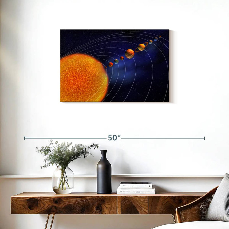 Solar System Planetary Orbit, 20" H x 30" W