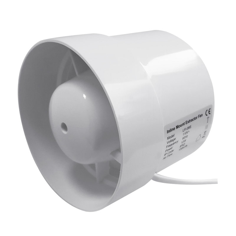Ventilateur Boshen, H 5,3 po x l 5,9 po x P 5,9 po