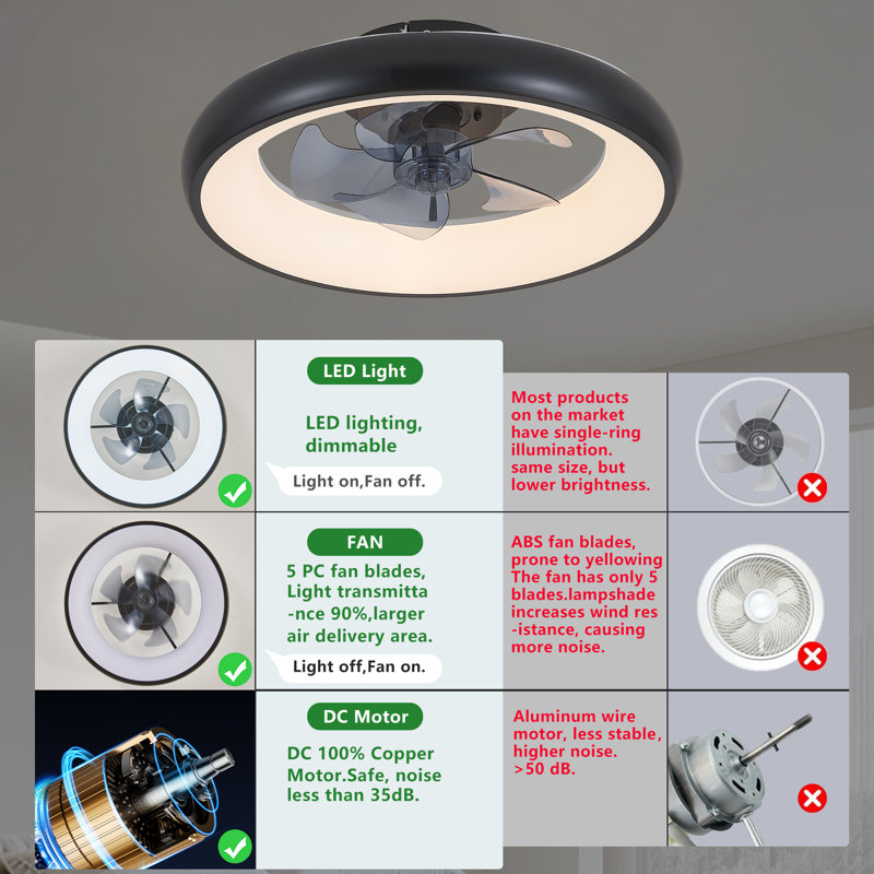 20-Inch Smart Black LED Ceiling Fan Light, Dimmable & Adjustable Color Temperature, App & Remote Control