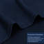 Drap-housse Delara 100% Eucalyptus Lyocell TENCEL ™-88044923-88044924