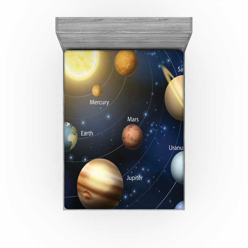 Ambesonne Space Fitted Sheet 2-Pack Solar System Planets Multicolor, California King Fitted Sheet