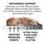 Snuggle Orthopedic Polyester Pet Bed-1537794345-1537794346