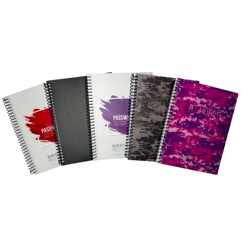Small/Mini Password Keeper Notebook, Black