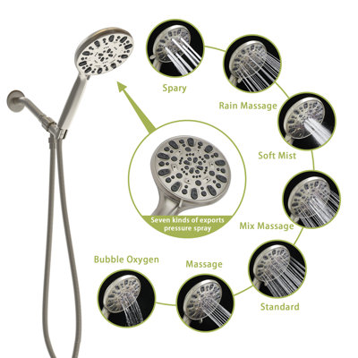 Système de douche complet multifonction