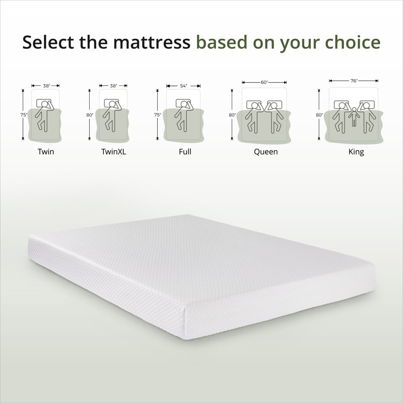 Rodrigue Medium Gel Memory Foam Mattress in a Box Infused with Green Tea, 12", Full