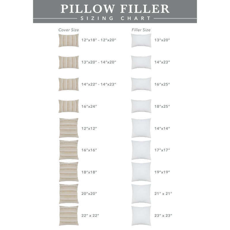 White Cotton Down Feather Pillow Insert 18"x18"
