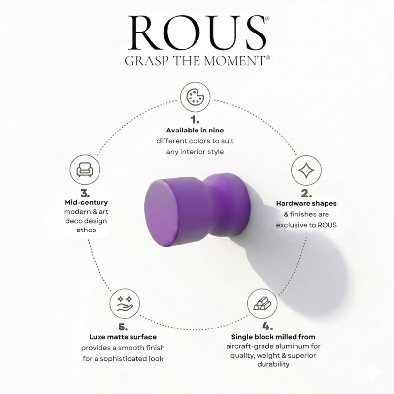 ROUS Harwdare Mid-Century Modern Hourglass Knob, Royal (Purple)