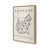Brushed Gold Single Picture Frame is unavailable
