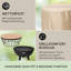 Circle Smokeless Fire Pit