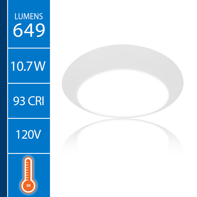 Darsy Plastic LED Flush Mount, 1.22" H x 6.19" W x 6.19" D, 3000