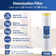 Filtration System Filter Component
