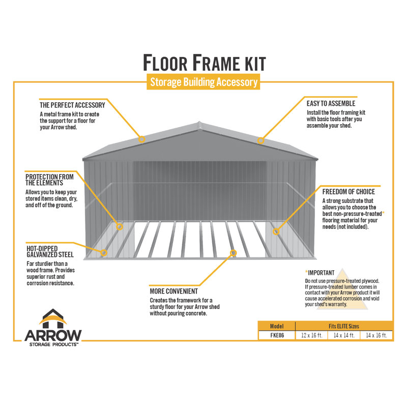 Floor Frame Kit for Sheds, 1.09" H x 166.25" W x 189" D