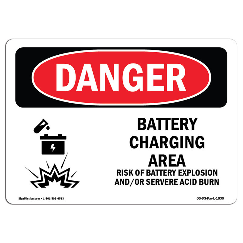 Danger Sign, 18" H x 24" W x 0.1" D
