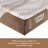 Roost 14-Inch Copper Smart Thermic Gel Memory Foam Hybrid Mattress-985035815