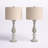 Alaysia Resin Table Lamp