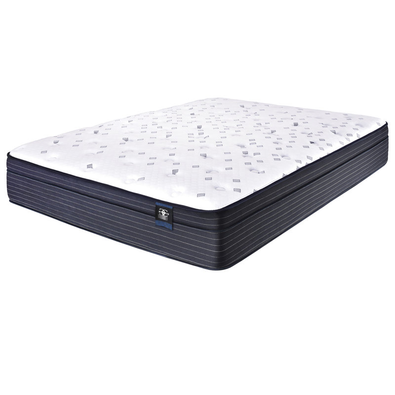 Matelas surélevé 14,5 po avec matelas Euro