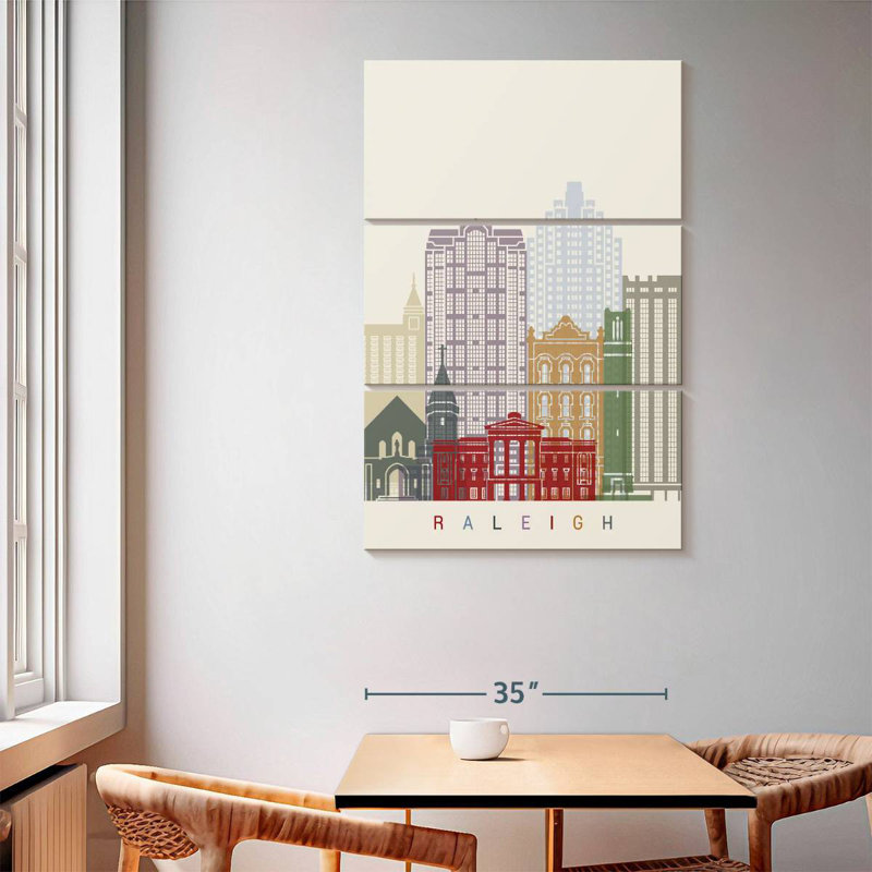 Sireci Raleigh Skyline Poster, 65" H x 42" W