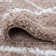 Athens Performance Indoor Rug