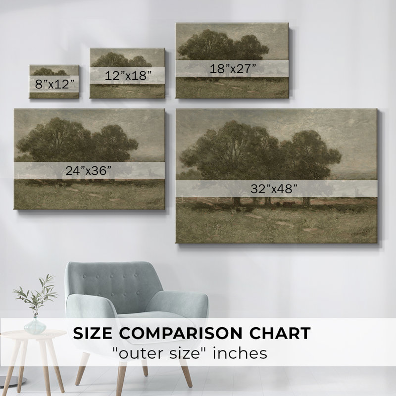 Paysage rétro - DCXCV III, reproduction d'art sur toile, H 9 po x l 13 po