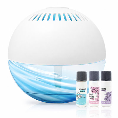 Aroma Globe