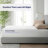 100% Viscose from Bamboo Fitted Sheet Only, 300 Thread Count, Extra Deep Pocket, Elastic with 4 Corner Straps, Cooling & Breathable, Bedding Sheets for Hot Sleepers - Gift-Ready Packaging (White)-111683280-111683281