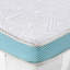 Wangara 7.5cm Memory Foam Mattress Topper-63890208