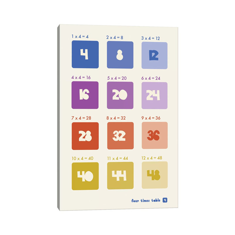 " Square Times Tables - 4 " by PaperPaintPixels, 12" H x 8" W x 0.75" D
