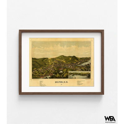 «Milton-New Hampshire 1888», reproduction de l'histoire du New Hampshire, affiche antique de Milton, art mural de l'histoire des États-Unis, décor de bibliothèque affiche historique