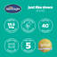 Silentnight Just Like Down Duvet - 10.5 Tog-49310584