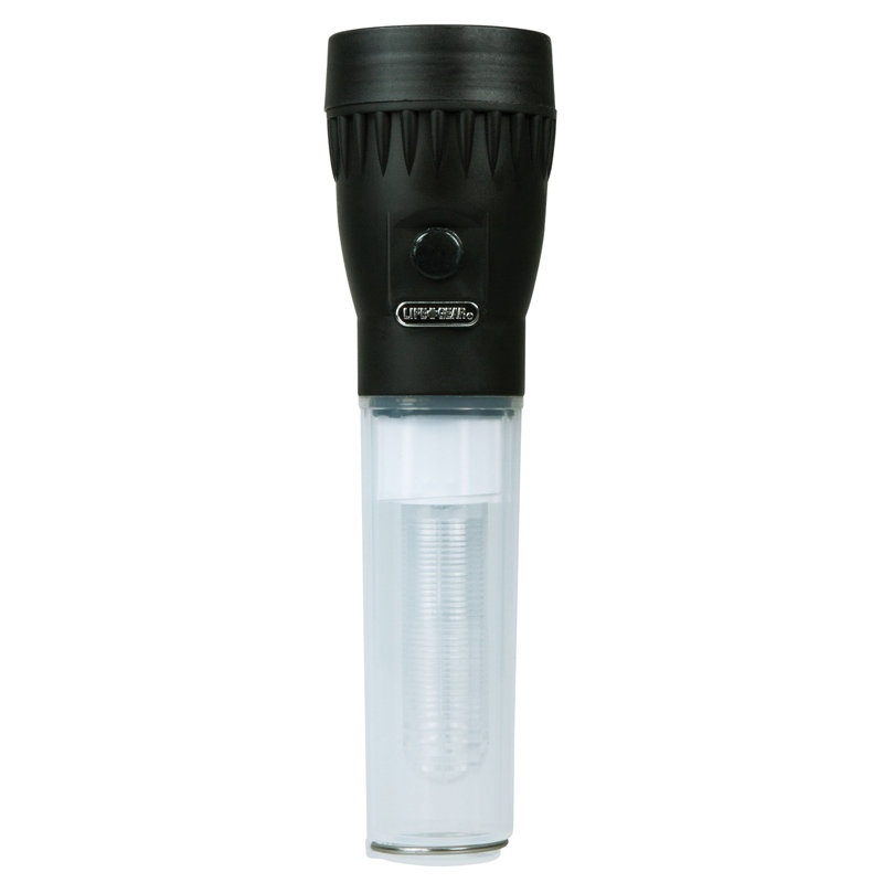 2.29'' Battery Powered Integrated LED Work Light