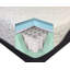 Matelas hybride Moseley-2092983705