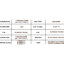 Meuble télé moderne à fonctions multiples avec support pivotant réglable en hauteur et verre trempé à 3 niveaux