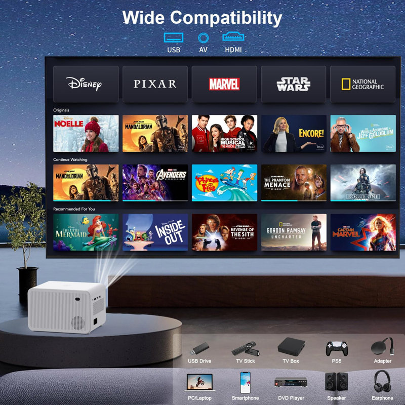 Projecteur de cinéma maison portatif avec télécommande inclus