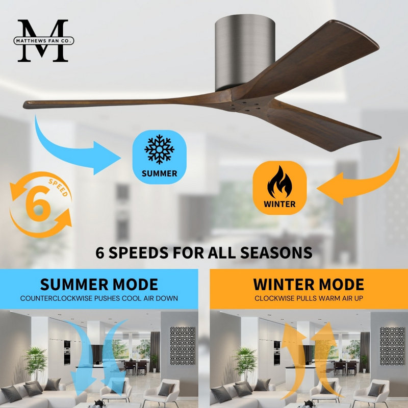 Irene Ceiling Fan, Brushed Pewter, 52", Walnut Tone